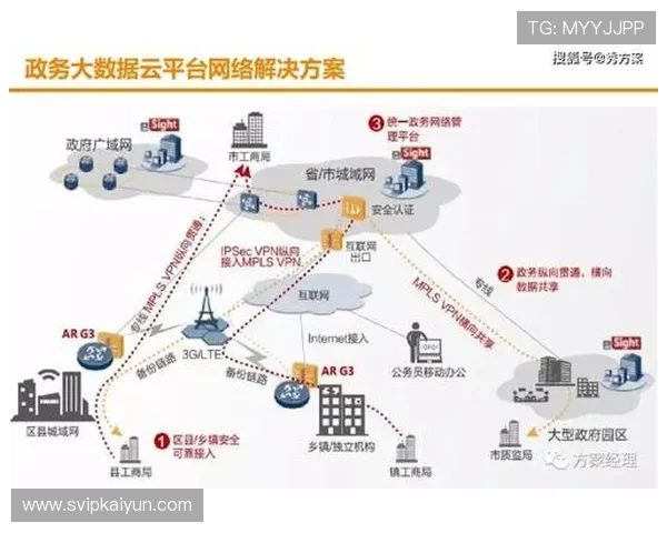 开云真人手机版技术支持与帮助，介绍用户在使用中遇到问题的解决方案与客服联系方法（开云真人手机版技术支持与帮助，介绍用户在使用中遇到问题的解决方案与联系客服方法）
