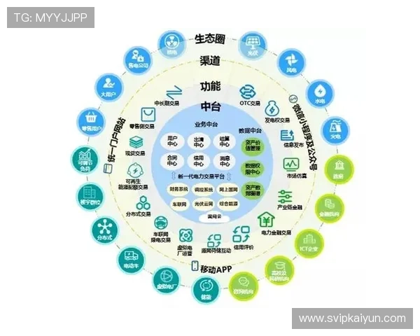 开云体育娱乐app安全保障措施全面解析确保用户信息安全 开云体育娱乐app安全保障措施全面解析确保用户信息安全