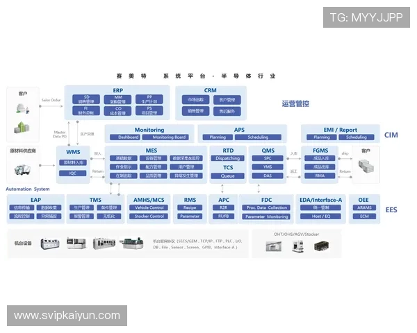 在亦庄注册开运联合的详细地址介绍,帮助用户高效完成注册流程