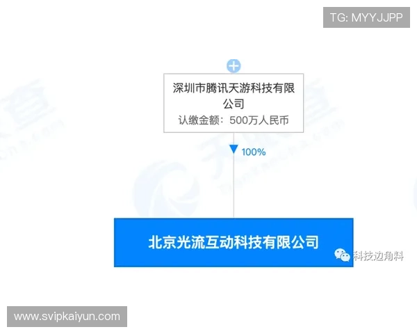 开云平台优势：提升玩家互动体验与社区建设的有效途径与实践经验