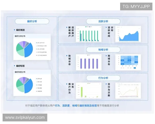 开云网站商品分类详解满足不同用户多样化的购物需求